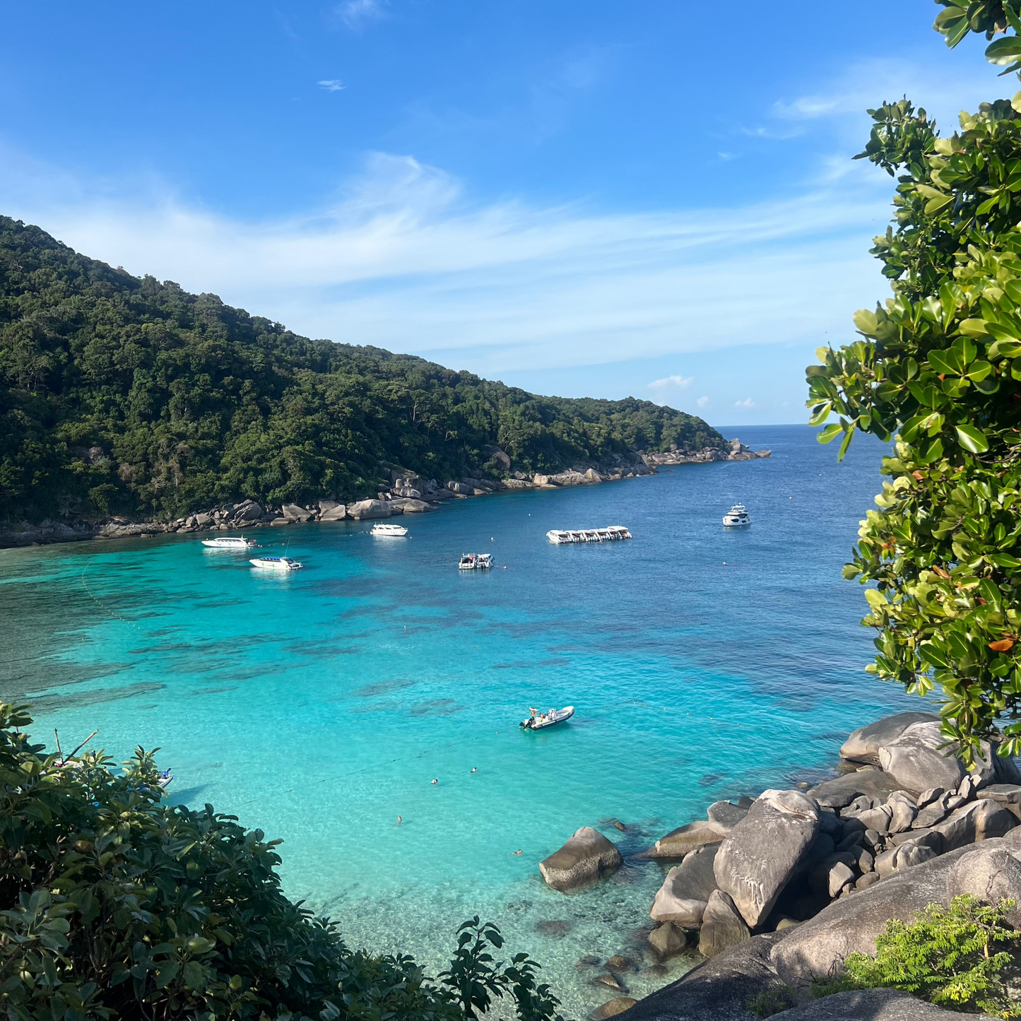 Thailand Itinerary